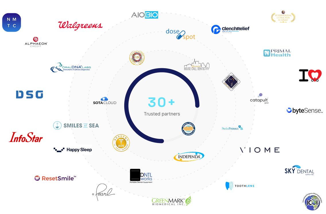 Dentulu Trusted Partners & Affiliates