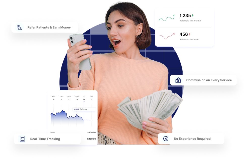 Patient Affiliate Program