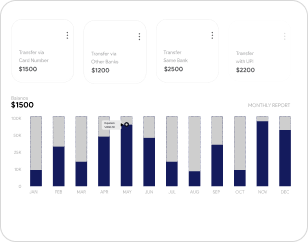 Flexible Payments