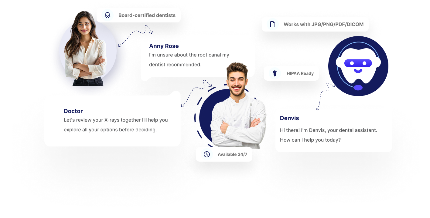 Virtual Dental Consultation
