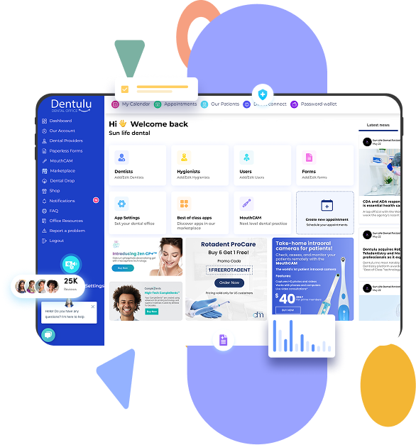 DentuluPro White Label Solution