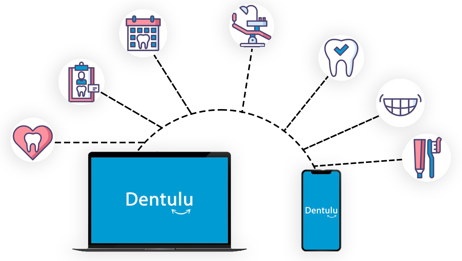 access dental health records from integrated services